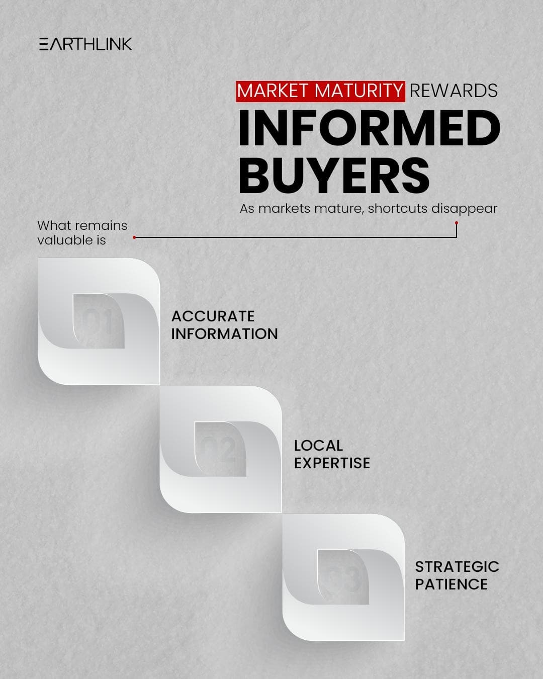 Real Estate Portfolio 7